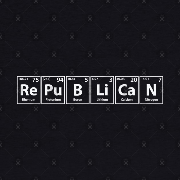 Republican (Re-Pu-B-Li-Ca-N) Periodic Elements Spelling by cerebrands